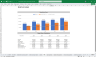 Virtual Reality Software Developers Financial Model Excel Template