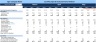 FMCG Distribution Financial Model Bundle