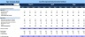 FMCG Distribution Financial Model Bundle