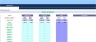 FMCG Distribution Financial Model Bundle