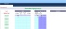 FMCG Distribution Financial Model Bundle
