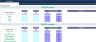 FMCG Distribution Financial Model Bundle