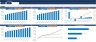FMCG Distribution Financial Model Bundle