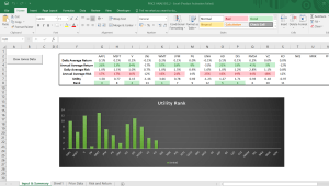 Stock utility model