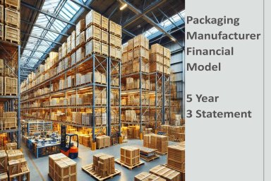 Packaging Manufacturer Financial Model Excel Template