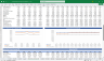 Packaging Manufacturer Financial Model Excel Template