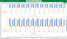 Packaging Manufacturer Financial Model Excel Template