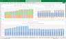 Packaging Manufacturer Financial Model Excel Template