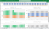 Packaging Manufacturer Financial Model Excel Template