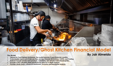 Food Delivery/Ghost Kitchen Financial Model