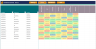 Training Matrix Excel Template | Employee Training Tracker | Course Participation Log | Printable Training Reports