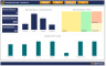 Training Matrix Excel Template | Employee Training Tracker | Course Participation Log | Printable Training Reports