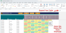 Training Matrix Excel Template | Employee Training Tracker | Course Participation Log | Printable Training Reports