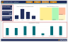 Training Matrix Excel Template | Employee Training Tracker | Course Participation Log | Printable Training Reports