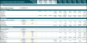 13-Week Cash Flow Forecast Template