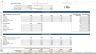Cloud Kitchen Financial Forecasting Model Template