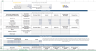 Cloud Kitchen Financial Forecasting Model Template