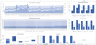 Cloud Kitchen Financial Forecasting Model Template