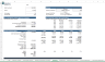 Cloud Kitchen Financial Forecasting Model Template