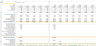 Cloud Kitchen Financial Forecasting Model Template
