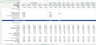 Gym Center Financial Model Template