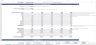 Hair & Beauty Salon Financial Model Template