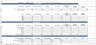 Hair & Beauty Salon Financial Model Template