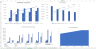 Hair & Beauty Salon Financial Model Template