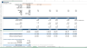 Hair & Beauty Salon Financial Model Template