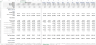 Hair & Beauty Salon Financial Model Template