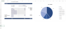 Hair & Beauty Salon Financial Model Template