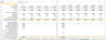 Co Working Space Financial Model Template