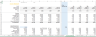 Co Working Space Financial Model Template