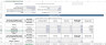 Co Working Space Financial Model Template