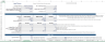 Co Working Space Financial Model Template