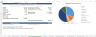 Co Working Space Financial Model Template