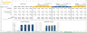 Co Working Space Financial Model Template