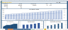 Super Market (General Store) Financial Model Template