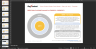 M&A (Mergers & Acquisitions) Commercial Due Diligence (CDD) Models, Templates and Frameworks Bundle