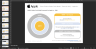 Sinek's 