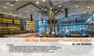 All-Day Restaurant Financial Model Template