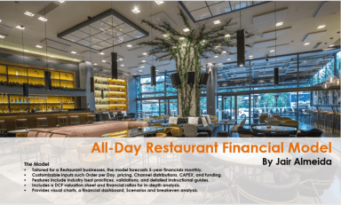All-Day Restaurant Financial Model Template