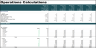 All-Day Restaurant Financial Model Template