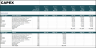 All-Day Restaurant Financial Model Template
