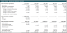 All-Day Restaurant Financial Model Template