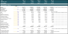 All-Day Restaurant Financial Model Template