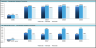All-Day Restaurant Financial Model Template