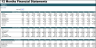 All-Day Restaurant Financial Model Template
