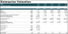 All-Day Restaurant Financial Model Template