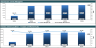 All-Day Restaurant Financial Model Template